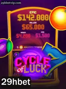 CycleofLuck: Uma Aventura de Emoções no Mundo dos Jogos